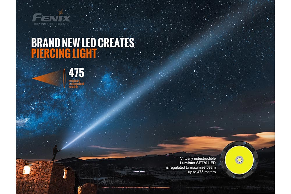 Fenix TK20R V2.0 Rechargeable Flashlight with FREE T5 Tactical Pen (optional)