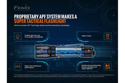 Fenix TK20R V2.0 Rechargeable Flashlight with FREE T5 Tactical Pen (optional)