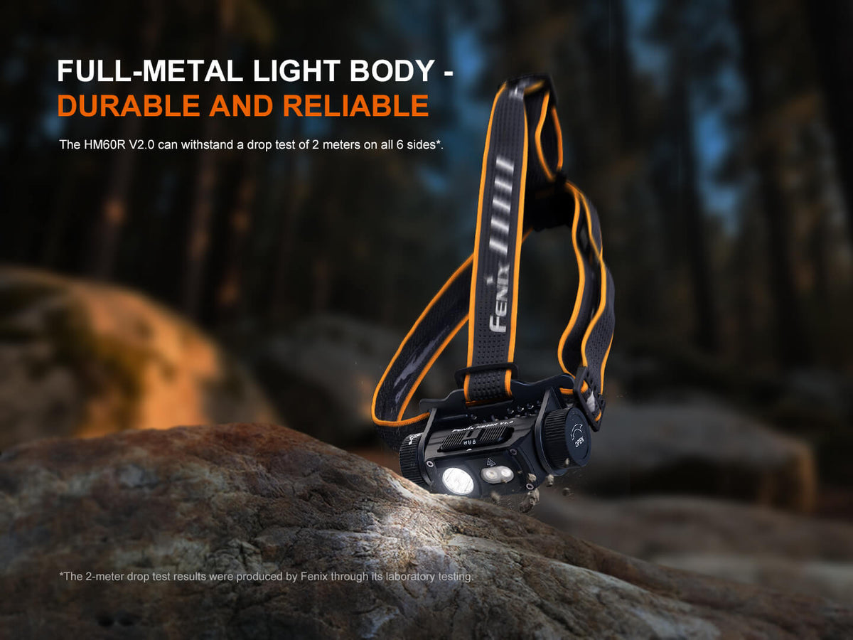 HM60R V2 High-Performance Headlamp - 1600 Lumens