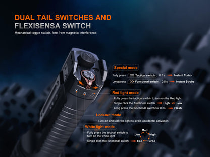 Fenix TK35R Rechargeable High-Performance Tactical Flashlight with UV Output