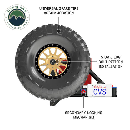Pivot Off-Road Hitch Tire Carrier