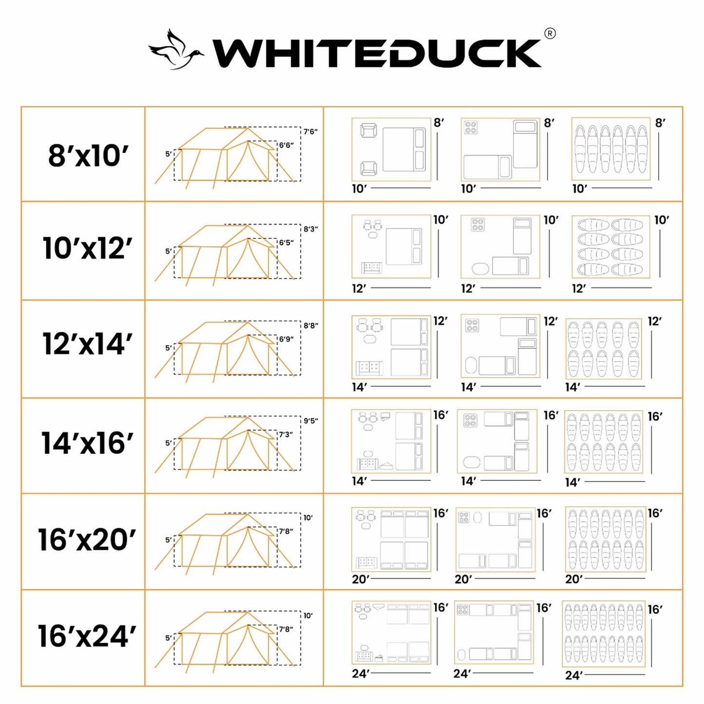 White Duck Outdoors Canvas Tent White Duck Outdoors Alpha Canvas Wall Tent